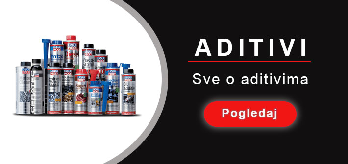 Sve o aditivima